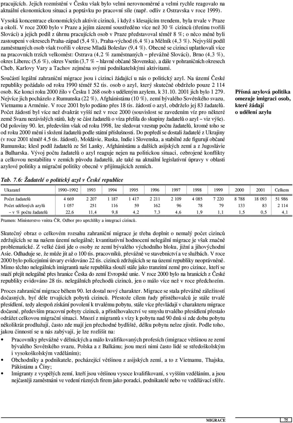 V roce 2 bylo v Praze a jejím zázemí soustředěno více než 3 % cizinců (třetinu tvořili Slováci) a jejich podíl z úhrnu pracujících osob v Praze představoval téměř 8 %; o něco méně byli zastoupeni v