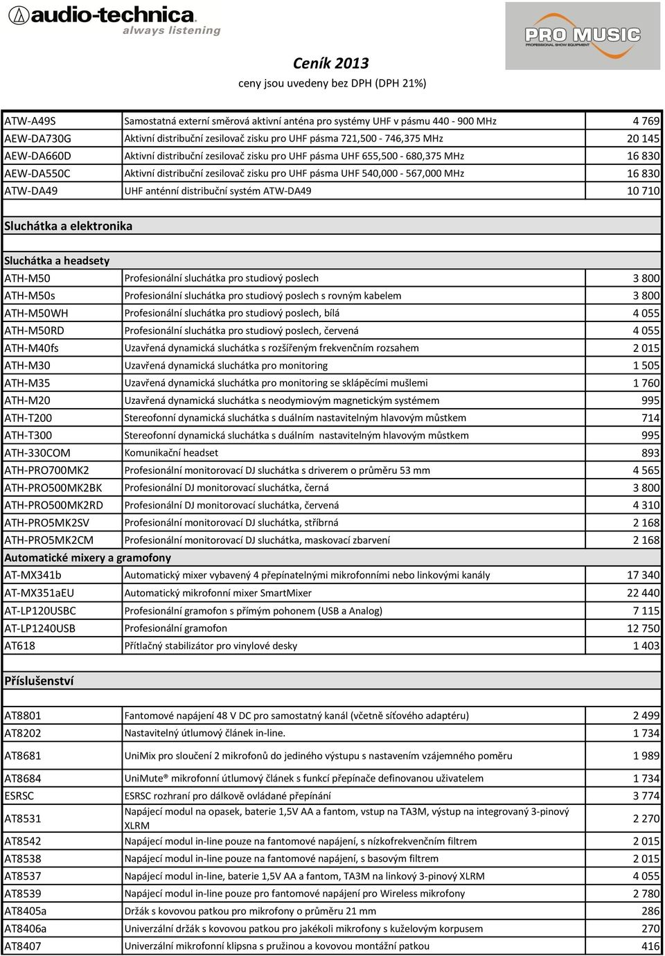 systém ATW-DA49 10 710 Sluchátka a elektronika Sluchátka a headsety ATH-M50 Profesionální sluchátka pro studiový poslech 3 800 ATH-M50s Profesionální sluchátka pro studiový poslech s rovným kabelem 3