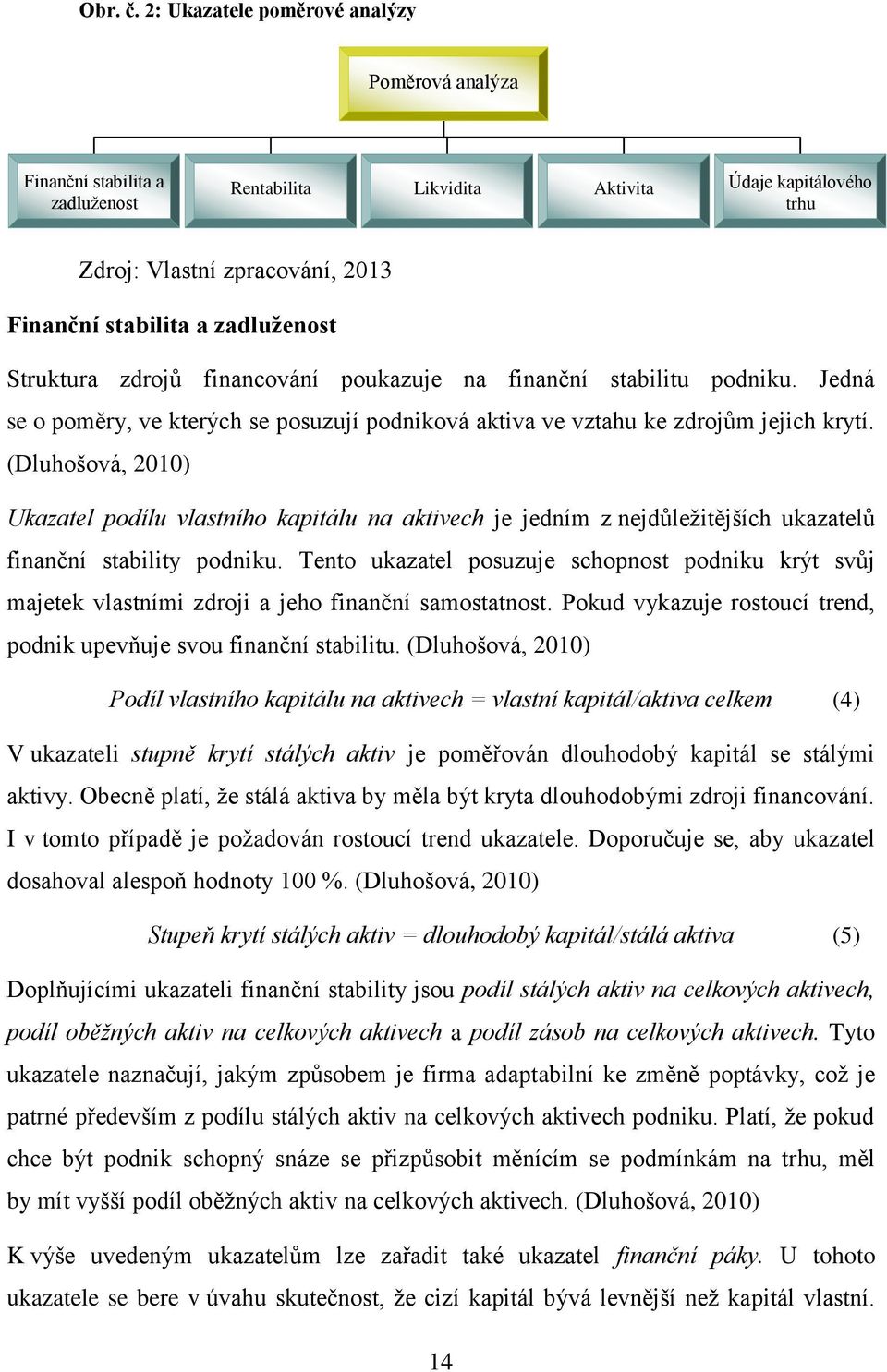 Struktura zdrojů financování poukazuje na finanční stabilitu podniku. Jedná se o poměry, ve kterých se posuzují podniková aktiva ve vztahu ke zdrojům jejich krytí.