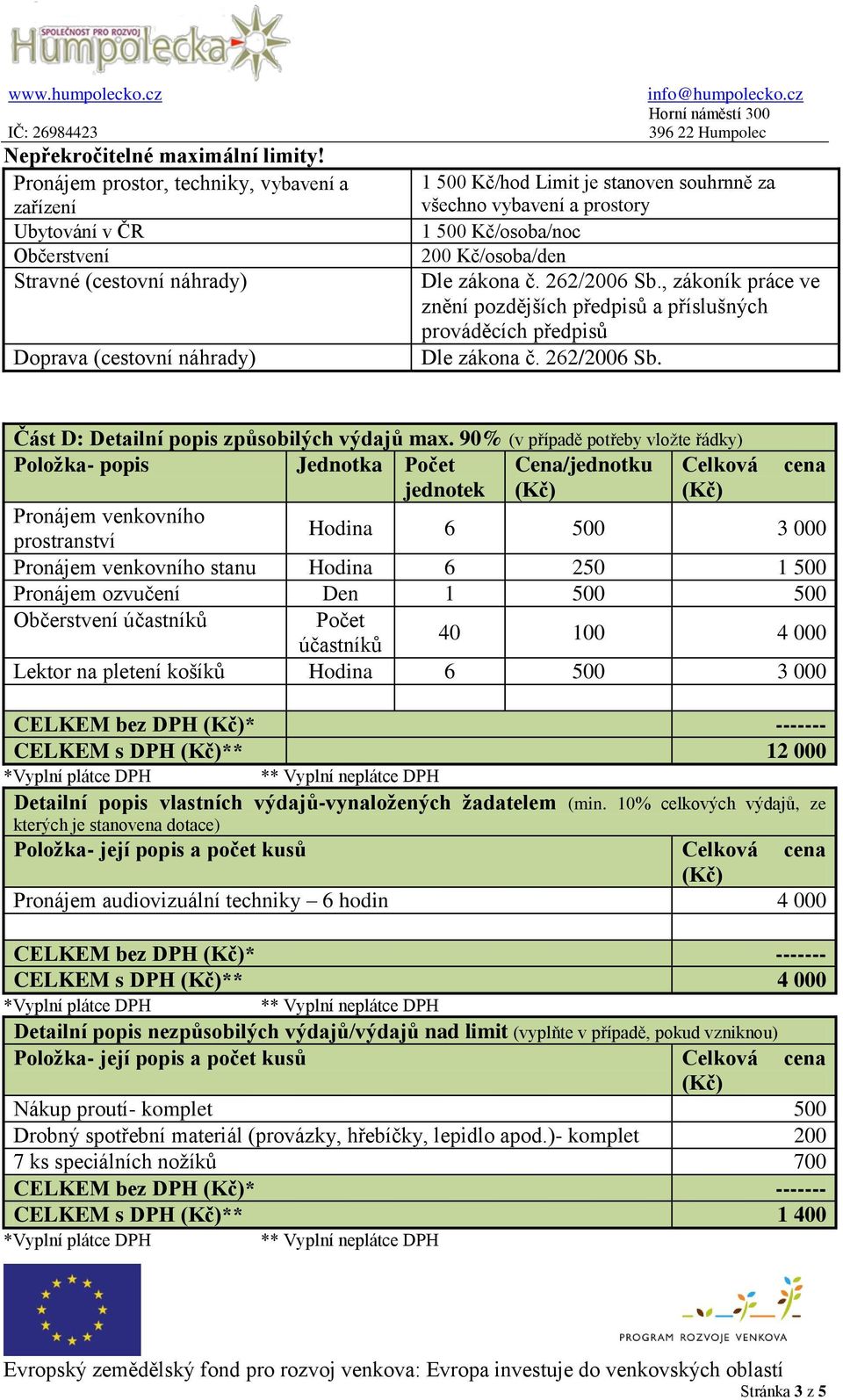 1 500 Kč/osoba/noc 200 Kč/osoba/den Dle zákona č. 262/2006 Sb., zákoník práce ve znění pozdějších předpisů a příslušných prováděcích předpisů Dle zákona č. 262/2006 Sb. Část D: Detailní popis způsobilých výdajů max.