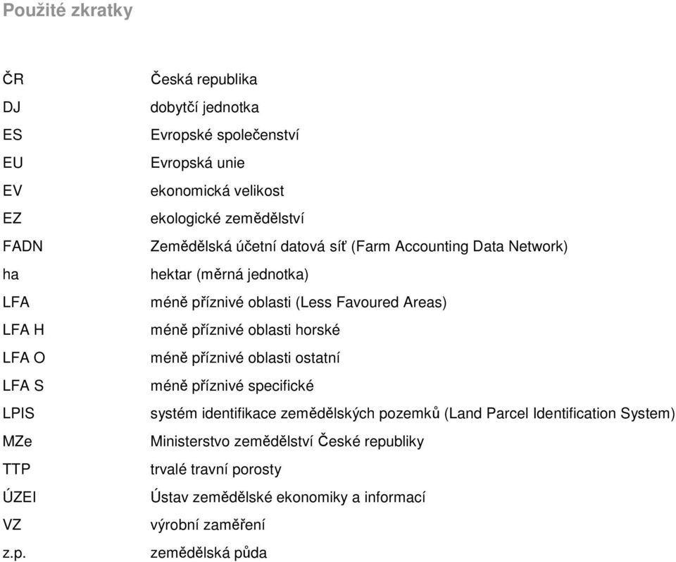 Accounting Data Network) hektar (měrná jednotka) méně příznivé oblasti (Less Favoured Areas) méně příznivé oblasti horské méně příznivé oblasti ostatní méně