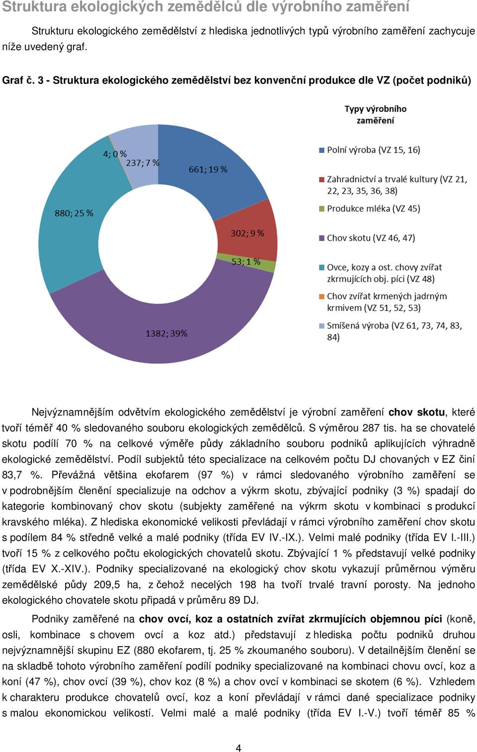 sledovaného souboru ekologických zemědělců. S výměrou 287 tis. ha se chovatelé skotu podílí 70 % na celkové výměře půdy základního souboru podniků aplikujících výhradně ekologické zemědělství.