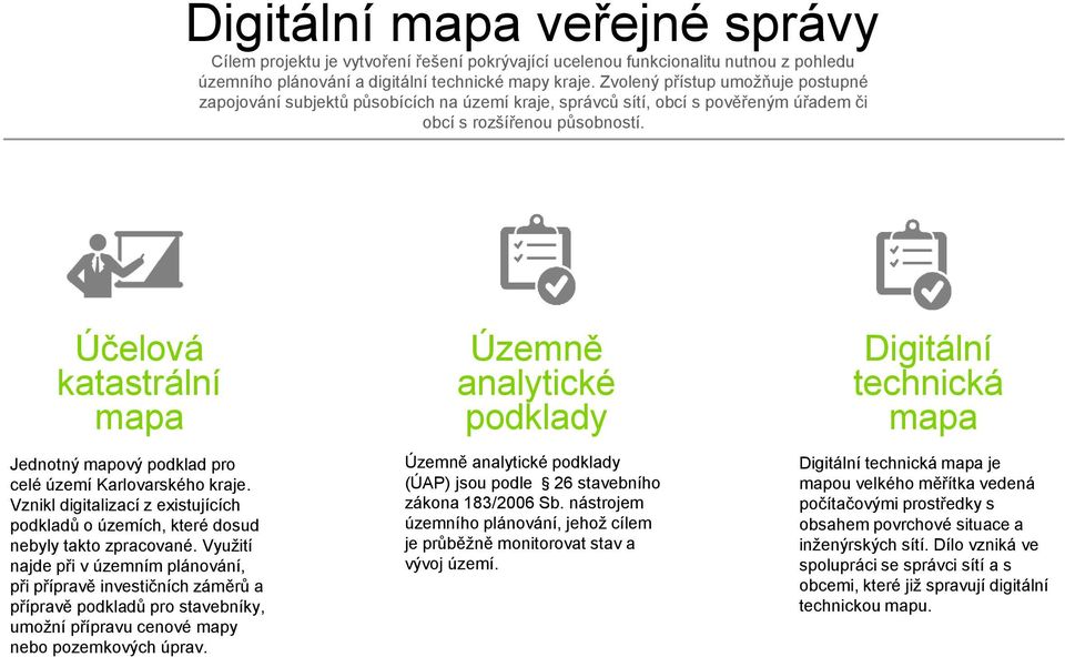 Karlovarského kraje Vznikl digitalizací z existujících podkladů o územích, které dosud nebyly takto zpracované Využití najde při v územním plánování, při přípravě investičních záměrů a přípravě