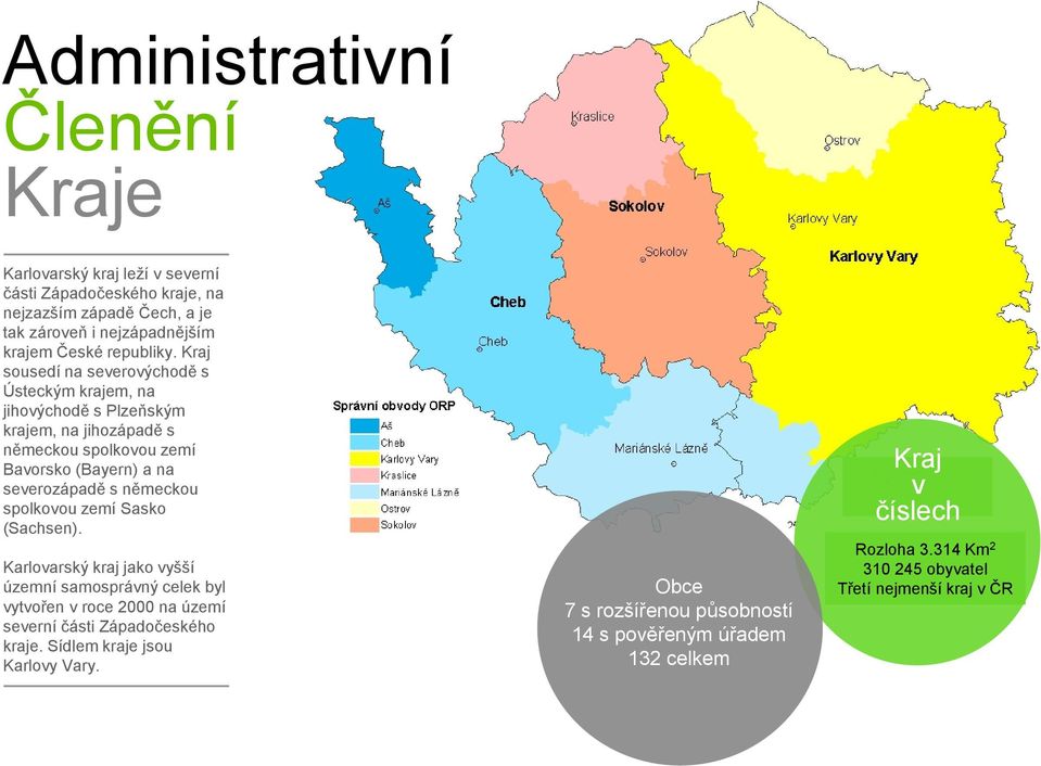 severozápadě s německou spolkovou zemí Sasko (Sachsen) Karlovarský kraj jako vyšší územní samosprávný celek byl vytvořen v roce 2000 na území severní části