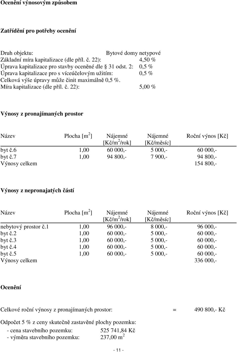 nit maximálně 0,5 %. Míra kapitalizace (dle příl. č. 22): 5,00 % Výnosy z pronajímaných prostor Název Plocha [m 2 ] Nájemné Nájemné Roční výnos [Kč] [Kč/m 2 /rok] [Kč/měsíc] byt č.