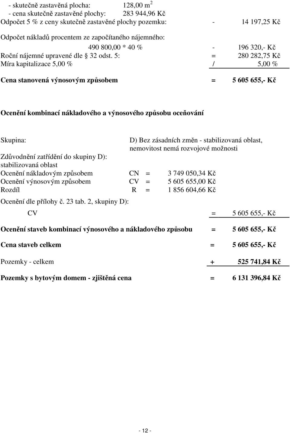 5: = 280 282,75 Kč Míra kapitalizace 5,00 % / 5,00 % Cena stanovená výnosovým způsobem = 5 605 655,- Kč Ocenění kombinací nákladového a výnosového způsobu oceňování Skupina: D) Bez zásadních změn -