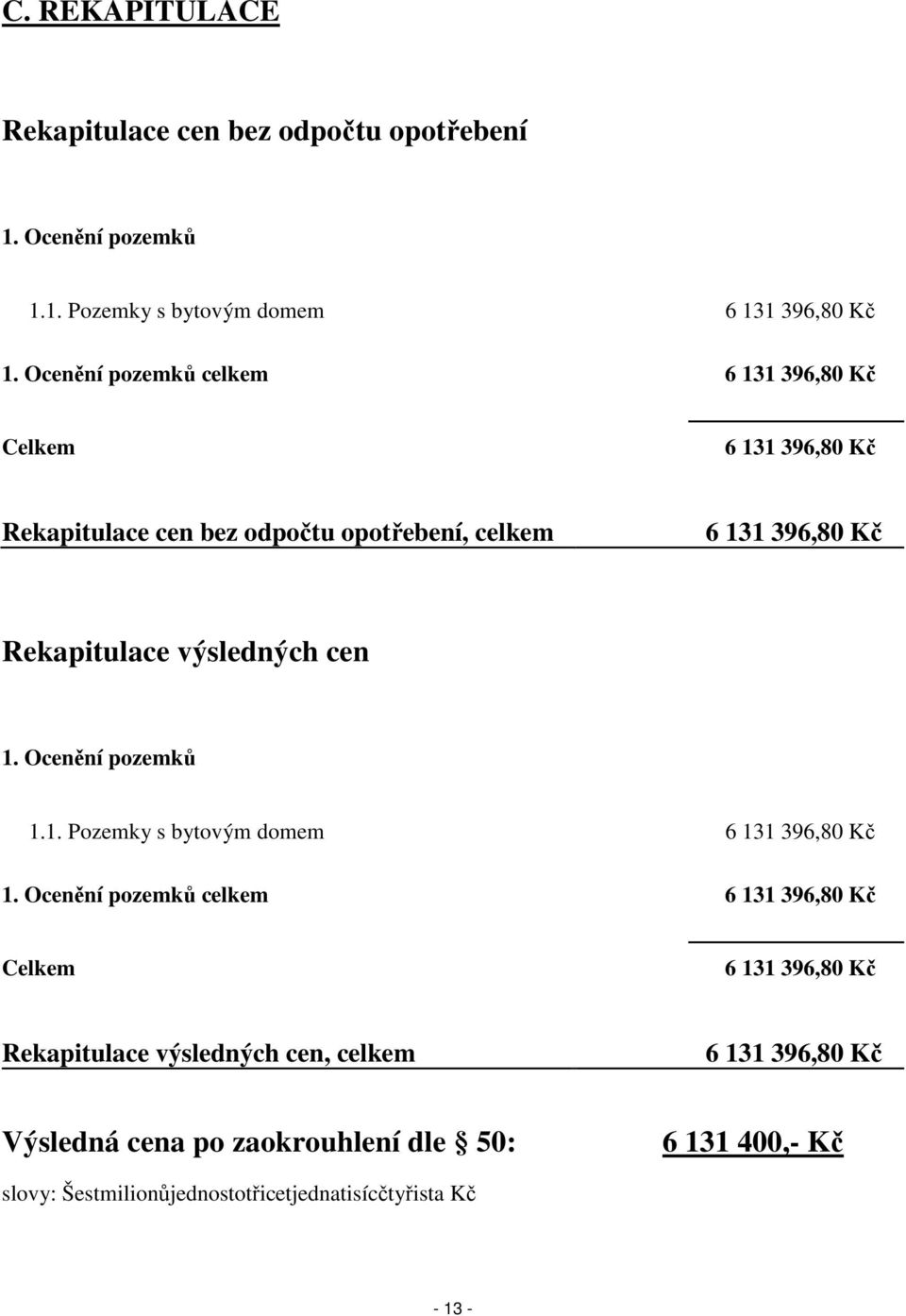 výsledných cen 1. Ocenění pozemků 1.1. Pozemky s bytovým domem 6 131 396,80 Kč 1.