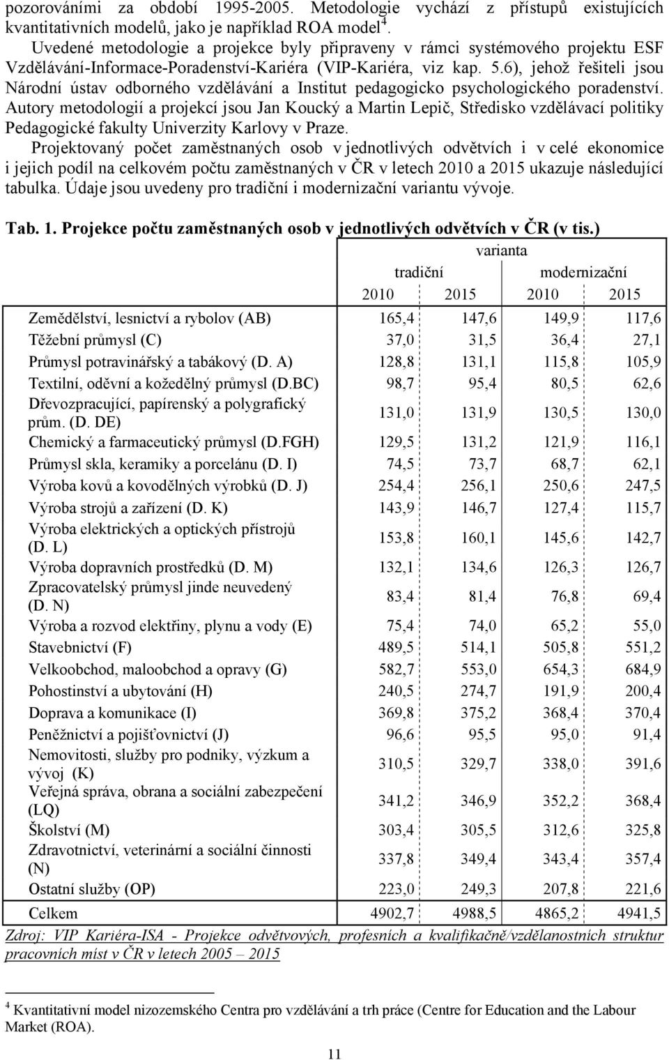 6), jehož řešiteli jsou Národní ústav odborného vzdělávání a Institut pedagogicko psychologického poradenství.