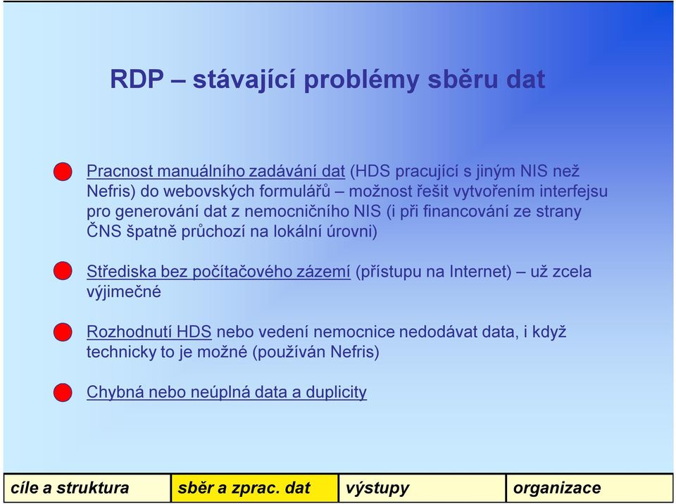 špatně průchozí na lokální úrovni) Střediska bez počítačového zázemí (přístupu na Internet) už zcela výjimečné