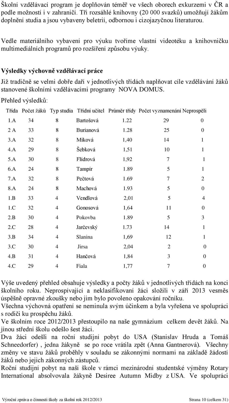 Vedle materiálního vybavení pro výuku tvoříme vlastní videotéku a knihovničku multimediálních programů pro rozšíření způsobu výuky.