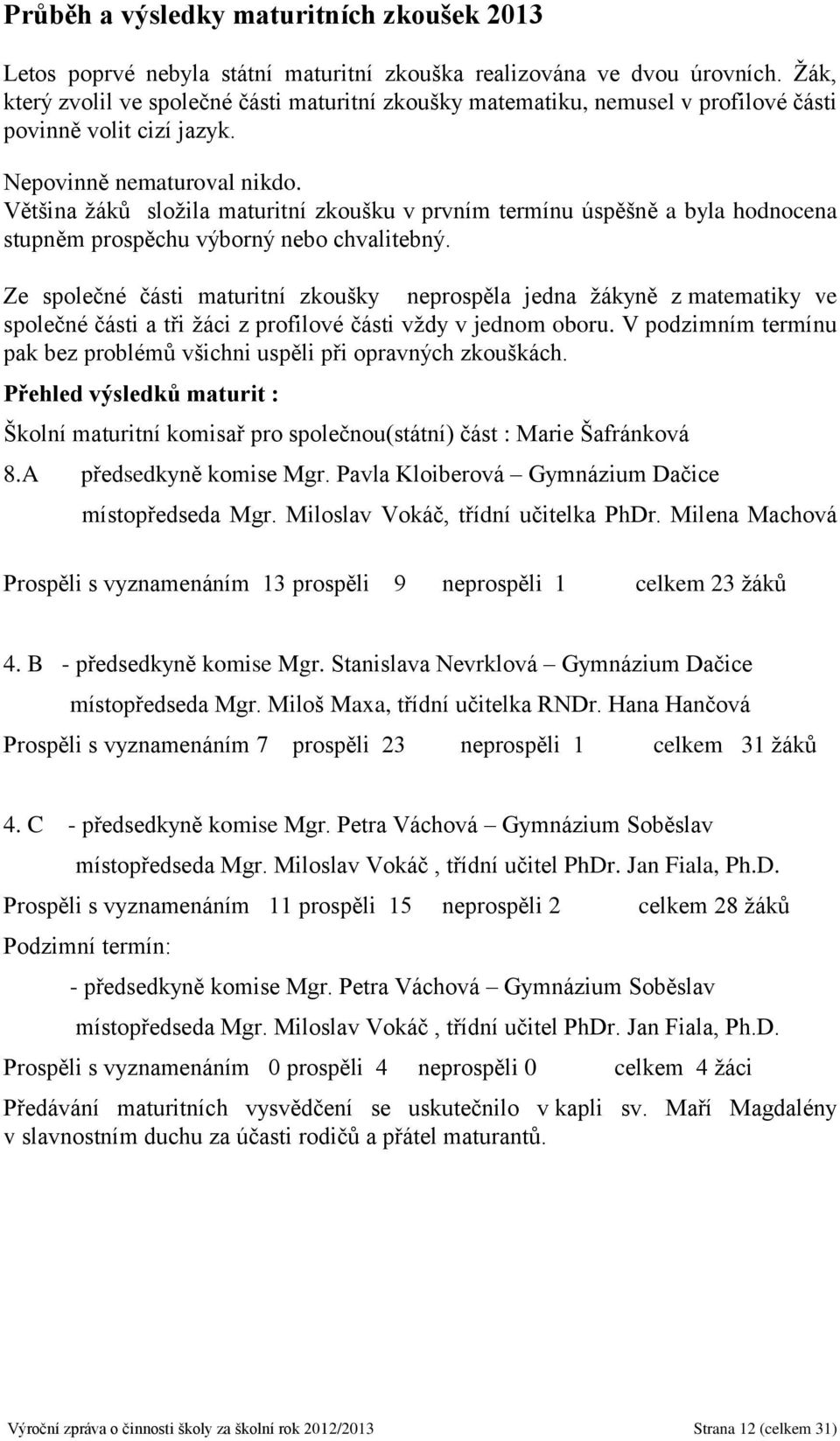 Většina žáků složila maturitní zkoušku v prvním termínu úspěšně a byla hodnocena stupněm prospěchu výborný nebo chvalitebný.