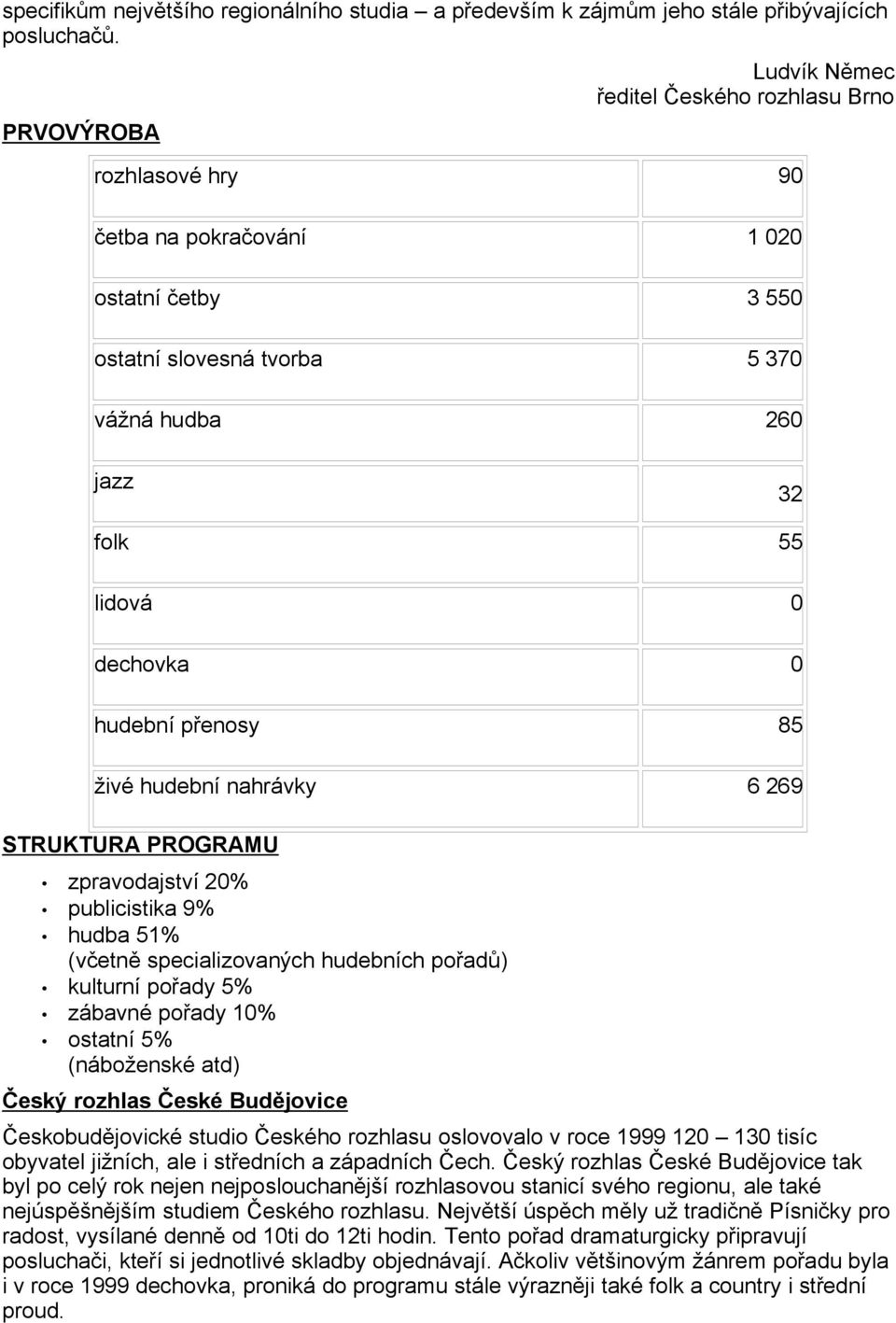 hudební p enosy 85 živé hudební nahrávky 6 269 STRUKTURA PROGRAMU zpravodajství 20% publicistika 9% hudba 51% (vetn specializovaných hudebních poad ) kulturní poady 5% zábavné poady 10% ostatní 5%