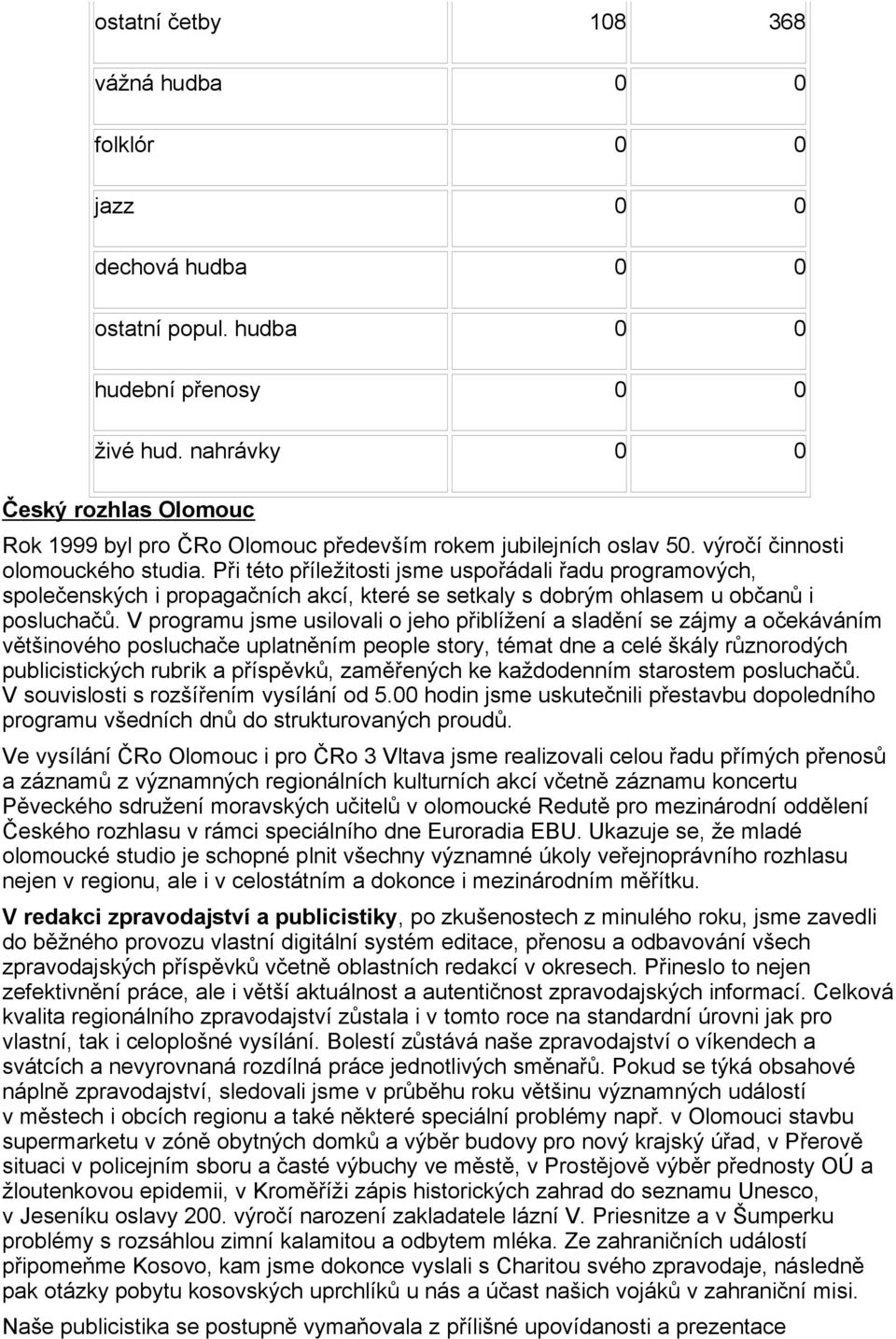 Pi této píležitosti jsme uspoádali adu programových, spoleenských i propaga ních akcí, které se setkaly s dobrým ohlasem u oban i poslucha.