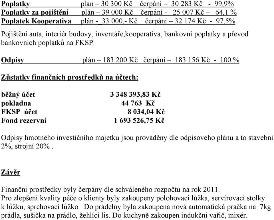 Odpisy plán 183 200 čerpání 183 156-100 % Zůstatky finančních prostředků na účtech: běžný účet pokladna FKSP účet Fond rezervní 3 348 393,83 44 763 8 034,04 1 693 526,75 Odpisy hmotného investičního