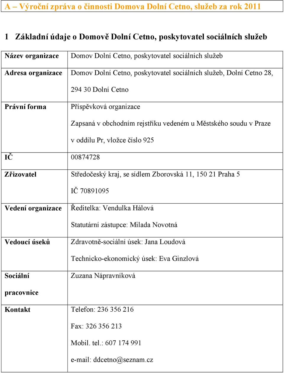 soudu v Praze v oddílu Pr, vložce číslo 925 IČ 00874728 Zřizovatel Středočeský kraj, se sídlem Zborovská 11, 150 21 Praha 5 IČ 70891095 Vedení organizace Ředitelka: Vendulka Hálová Statutární