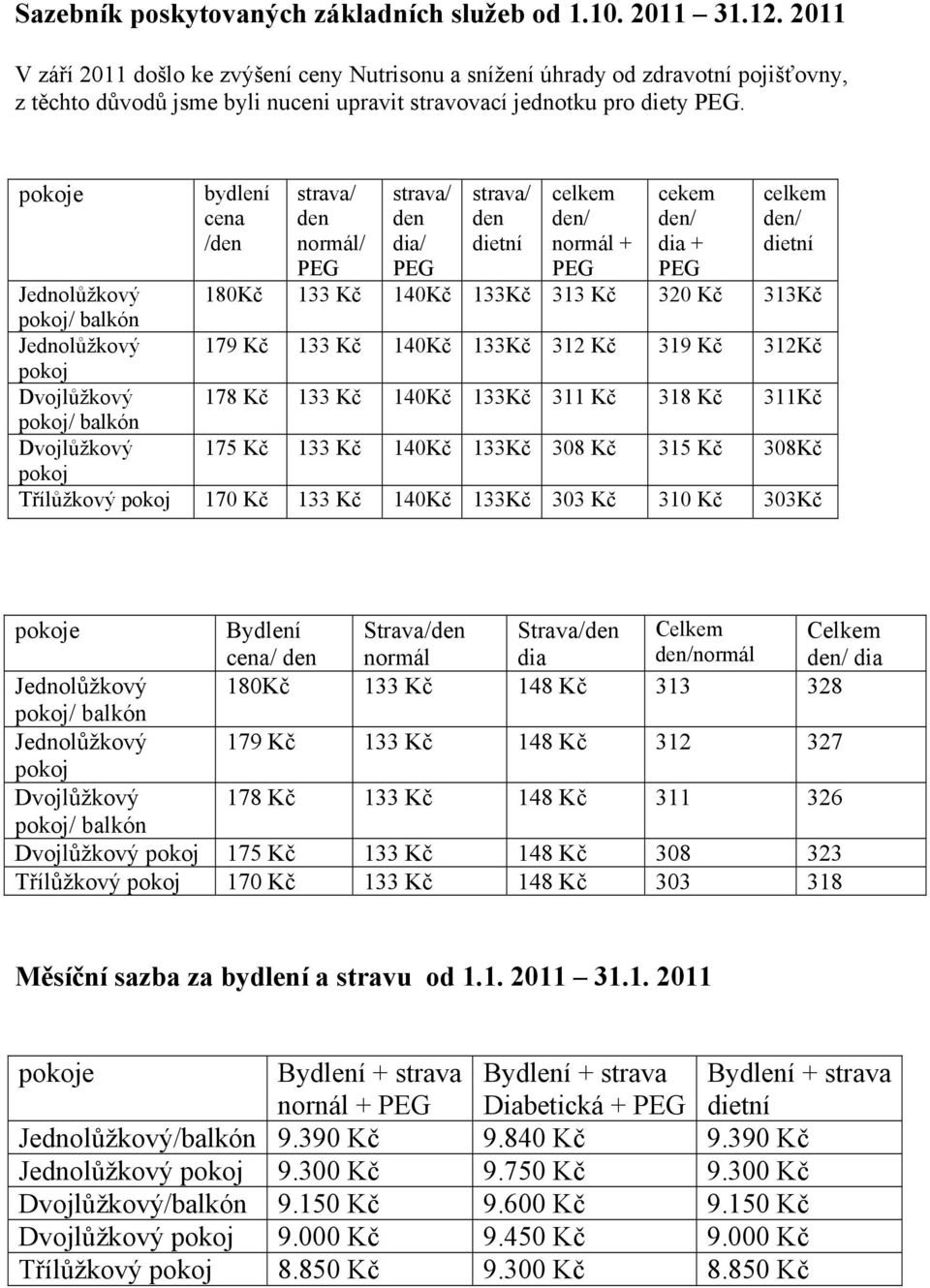 pokoje bydlení cena /den strava/ den normál/ PEG strava/ den dia/ PEG strava/ den dietní celkem den/ normál + PEG cekem den/ dia + PEG celkem den/ dietní Jednolůžkový 180 133 140 133 313 320 313
