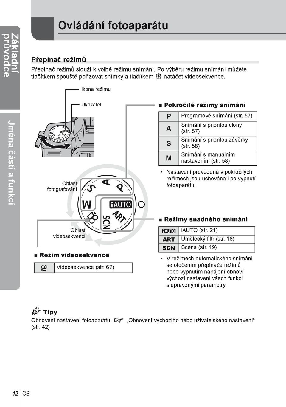 Ikona režimu Jména částí a funkcí Oblast fotografování Ukazatel Pokročilé režimy snímání P Programové snímání (str. 57) A S Snímání s prioritou clony (str. 57) Snímání s prioritou závěrky (str.