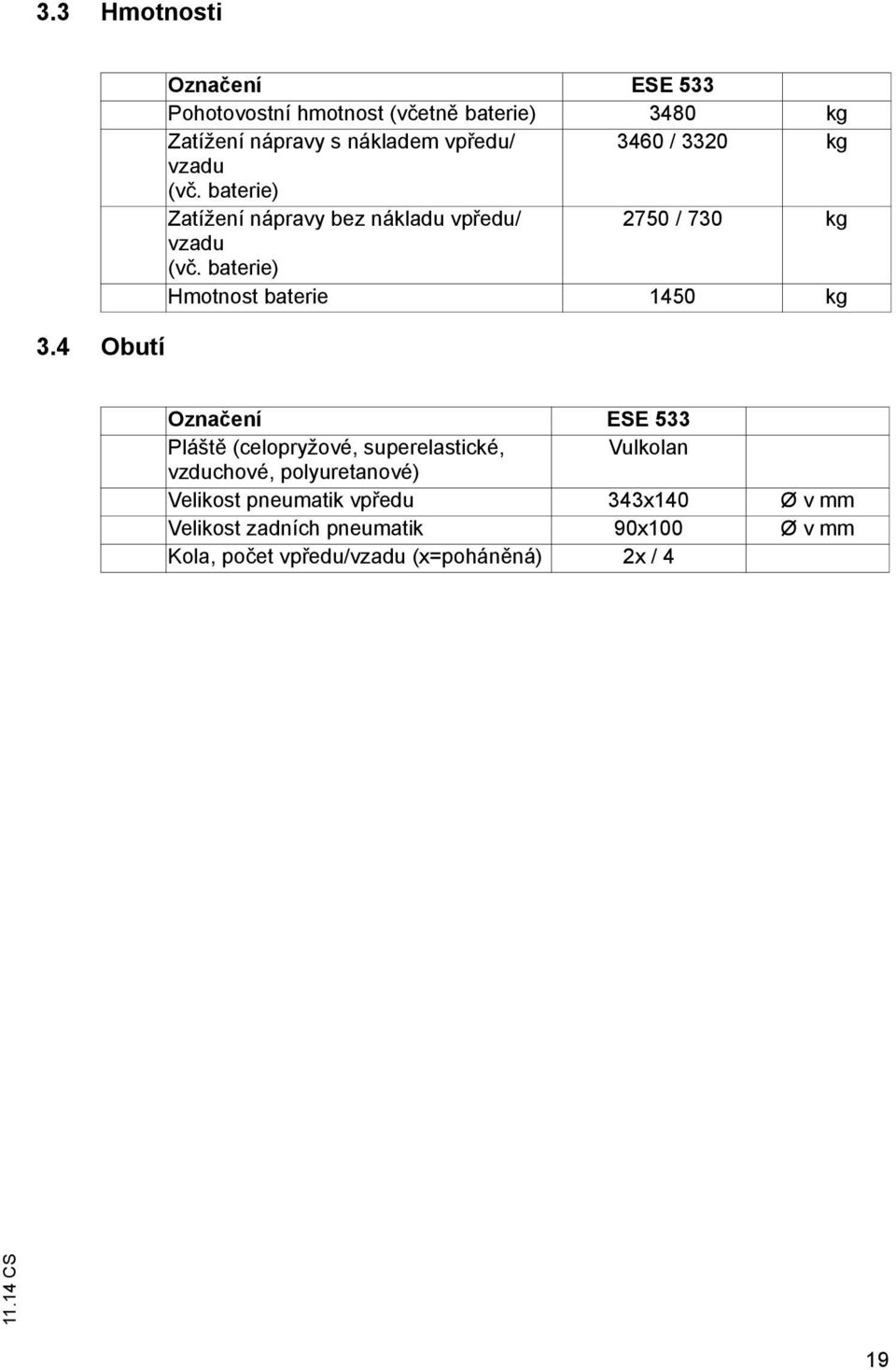 3320 kg vzadu (v. baterie) atížení nápravy bez nákladu vp edu/ 2750 / 730 kg vzadu (v.