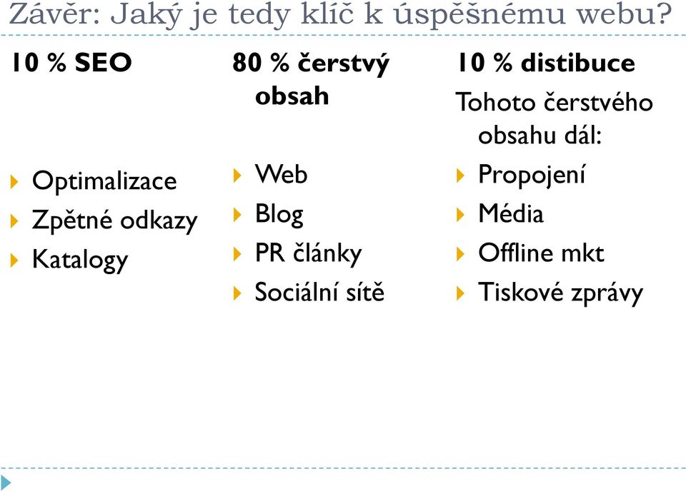 čerstvý obsah Web Blog PR články Sociální sítě 10 %