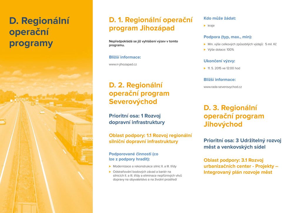 15 ve 12:00 hod D. 2. Regionální operační program Severovýchod Prioritní osa: 1 Rozvoj dopravní infrastruktury Oblast podpory: 1.