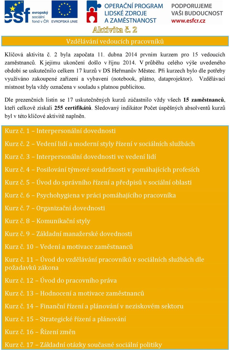 Vzdělávací místnost byla vždy označena v souladu s platnou publicitou. Dle prezenčních listin se 17 uskutečněných kurzů zúčastnilo vždy všech 15 zaměstnanců, kteří celkově získali 255 certifikátů.