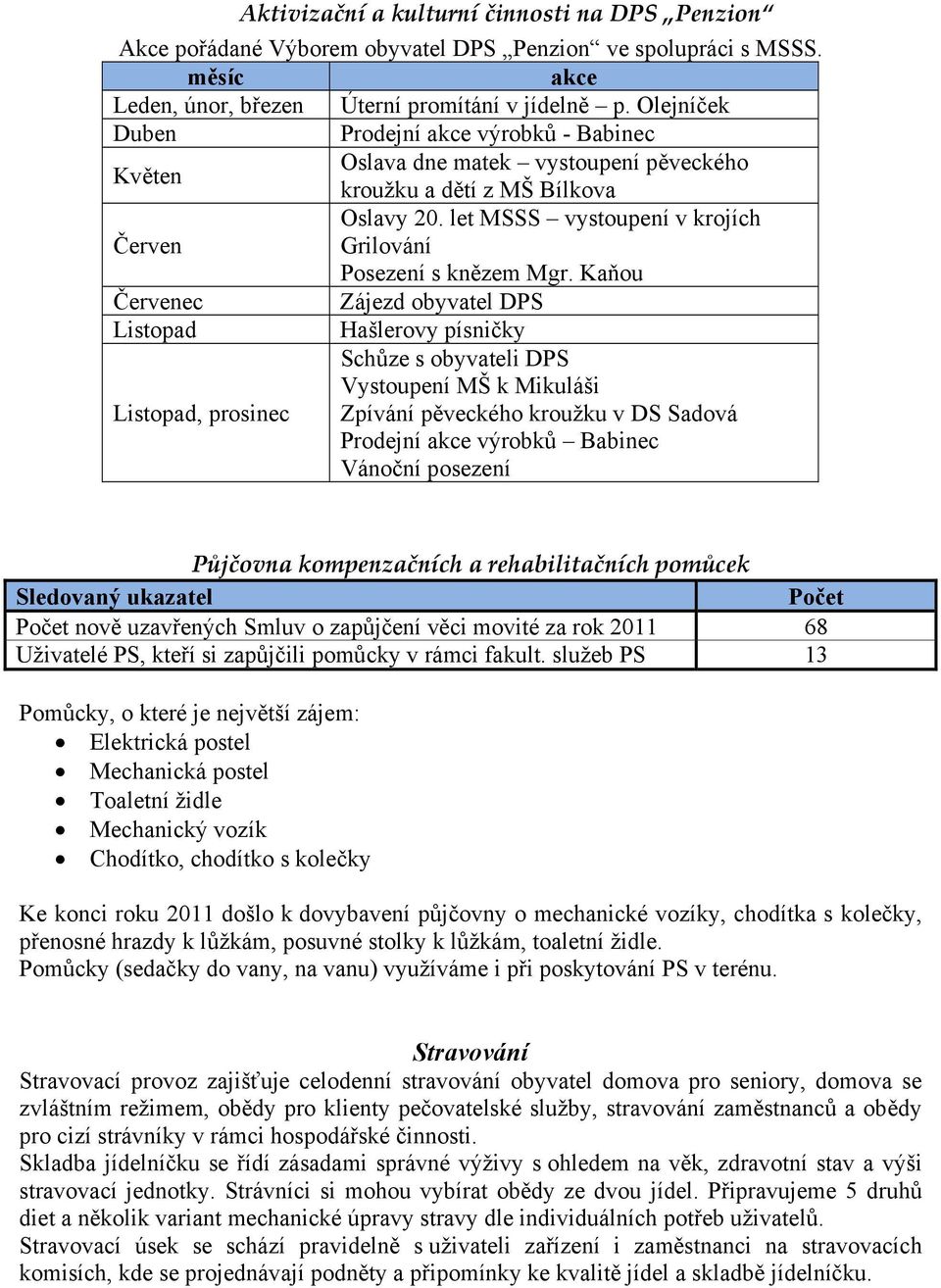 let MSSS vystoupení v krojích Červen Grilování Posezení s knězem Mgr.