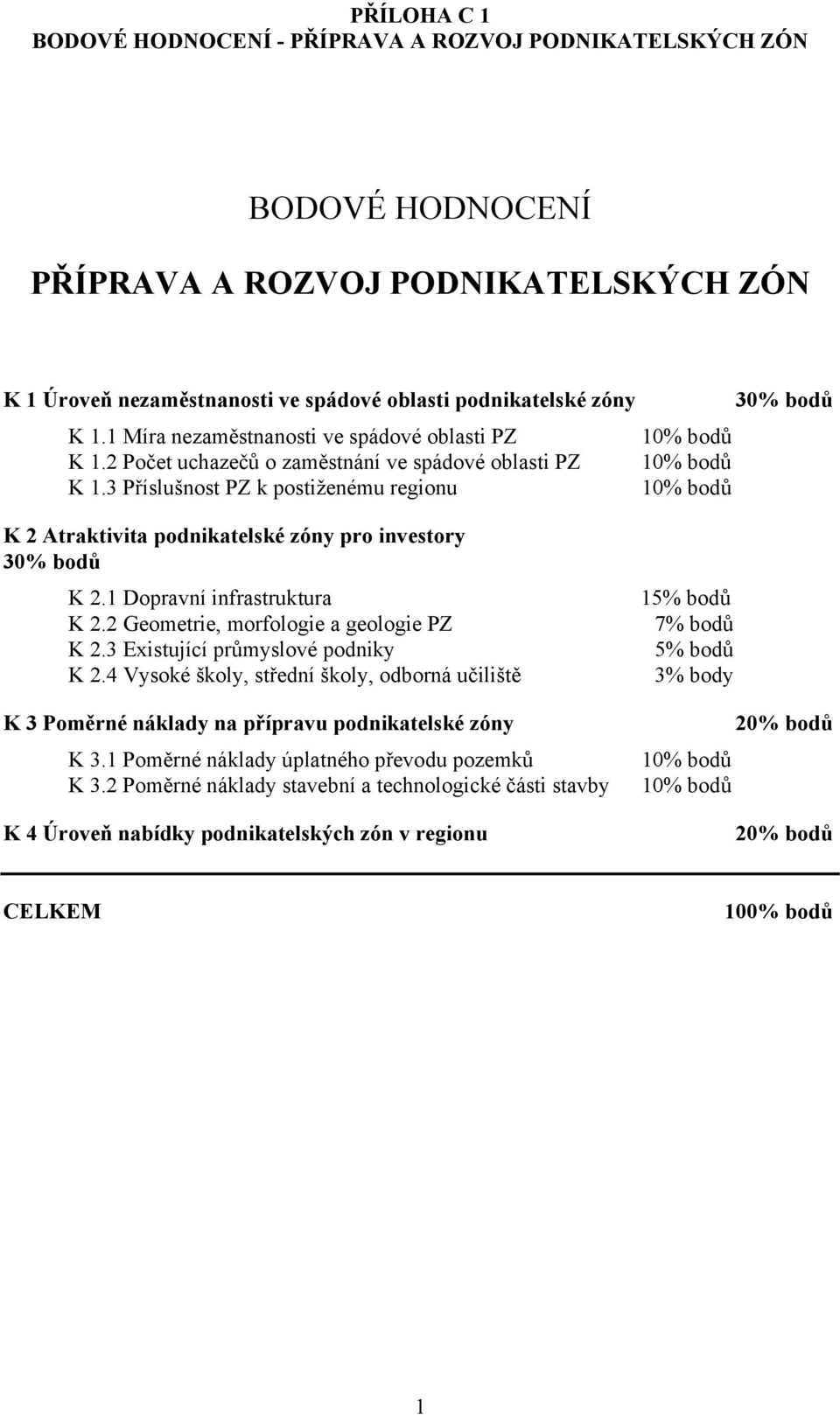 2 Geometrie, morfologie a geologie PZ K 2.3 Existující průmyslové podniky K 2.4 Vysoké školy, střední školy, odborná učiliště K 3 Poměrné náklady na přípravu podnikatelské zóny K 3.