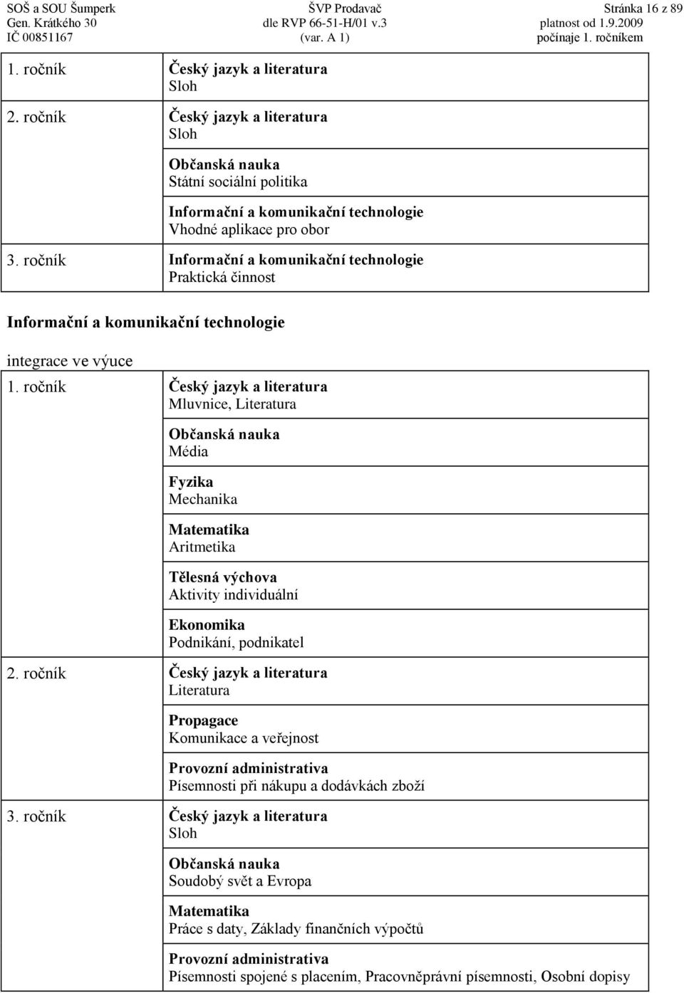 ročník Informační a komunikační technologie Praktická činnost Informační a komunikační technologie integrace ve výuce 1.