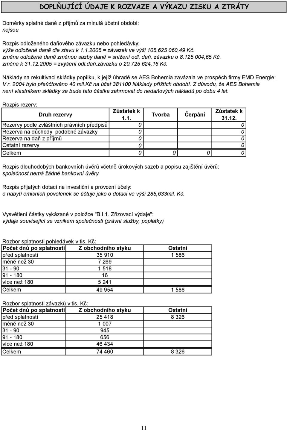 Náklady na rekultivaci skládky popílku, k jejíž úhradě se AES Bohemia zavázala ve prospěch firmy EMD Energie: V r. 2004 bylo přeúčtováno 40 mil.kč na účet 381100 Náklady příštích období.