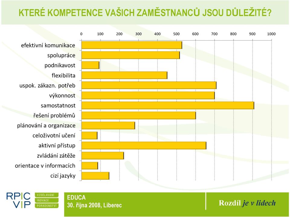 VAŠICH