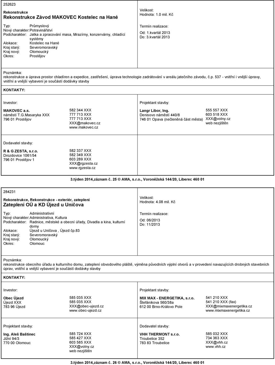 kvartál 2013 rekonstrukce a úprava prostor chladíren a expedice, zastřešení, úprava technologie zadrátování v areálu jatečního závodu, č.p. 537 - vnitřní i vnější úpravy, vnitřní a vnější vybavení je součástí dodávky stavby MAKOVEC a.