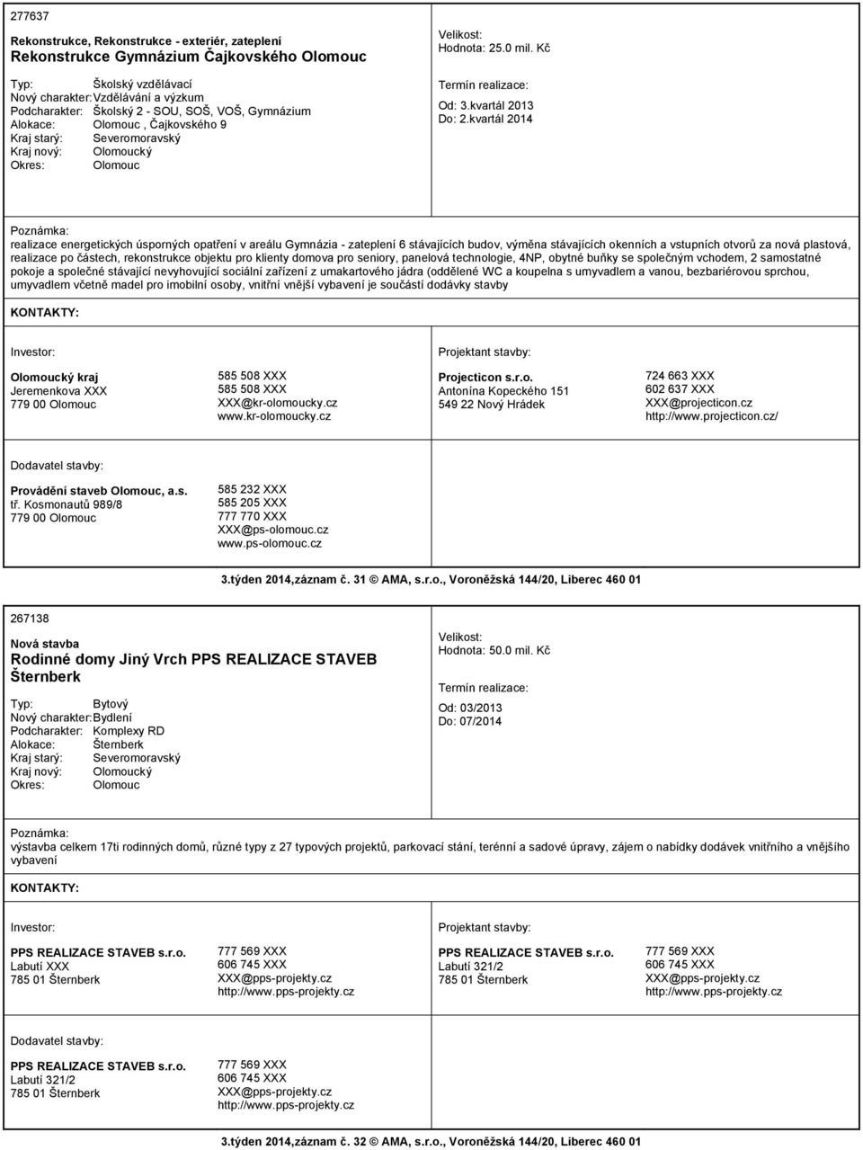 kvartál 2014 realizace energetických úsporných opatření v areálu Gymnázia - zateplení 6 stávajících budov, výměna stávajících okenních a vstupních otvorů za nová plastová, realizace po částech,