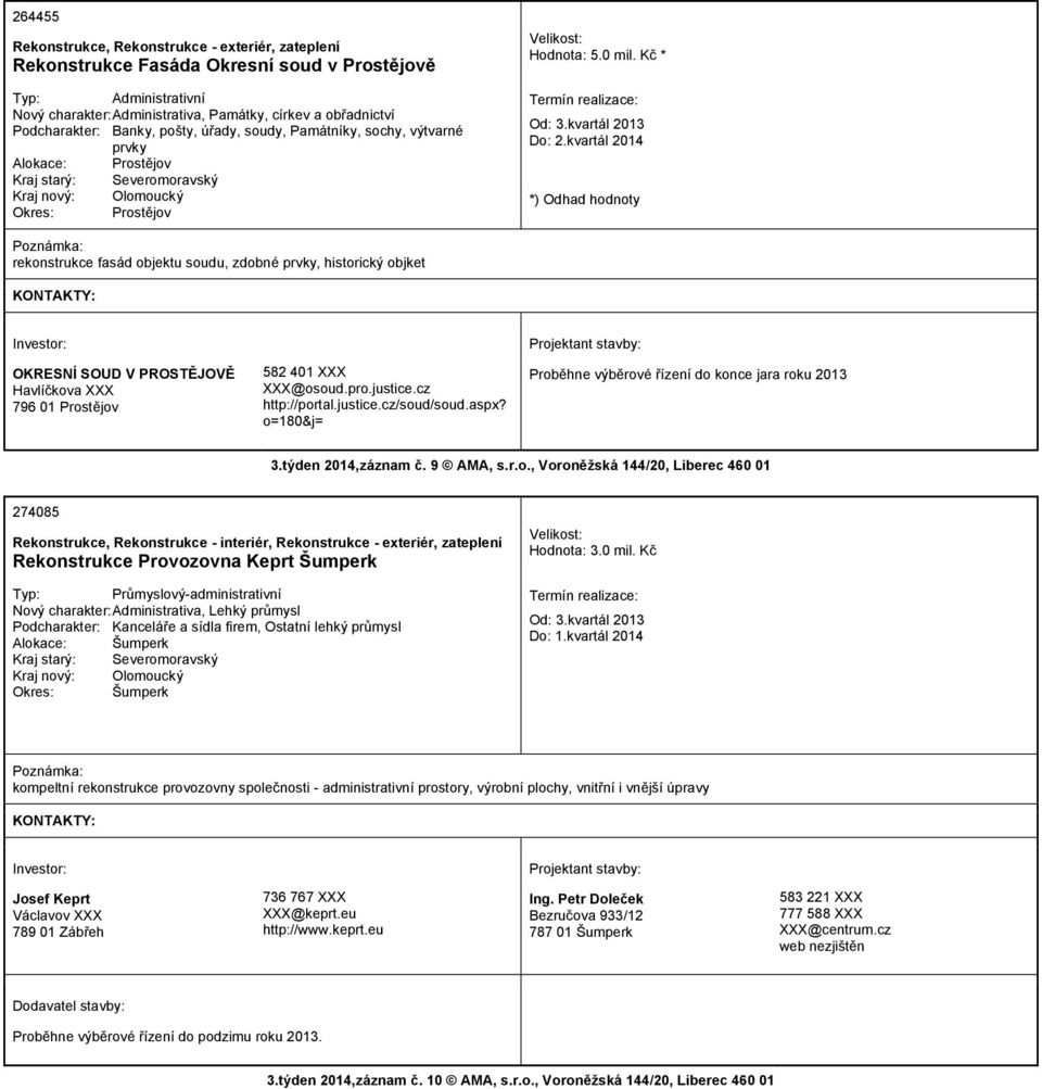 kvartál 2014 rekonstrukce fasád objektu soudu, zdobné prvky, historický objket OKRESNÍ SOUD V PROSTĚJOVĚ Havlíčkova XXX 796 01 Prostějov 582 401 XXX XXX@osoud.pro.justice.cz http://portal.justice.cz/soud/soud.