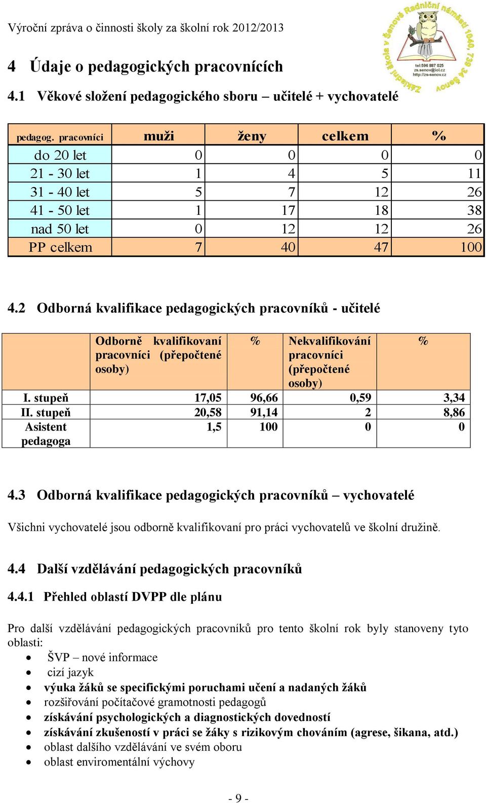 2 Odborná kvalifikace pedagogických pracovníků - učitelé Odborně kvalifikovaní pracovníci (přepočtené osoby) % Nekvalifikování pracovníci (přepočtené osoby) I. stupeň 17,05 96,66 0,59 3,34 II.