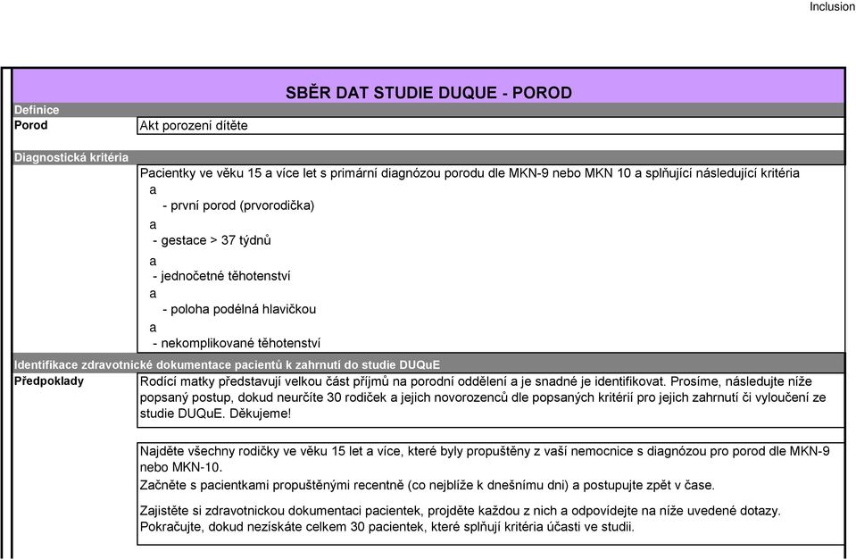 DUQuE Předpokldy Rodící mtky předstvují velkou část příjmů n porodní oddělení je sndné je identifikovt.