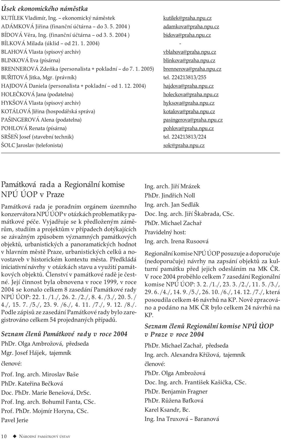 1. 2005) brennerova@praha.npu.cz BUŘITOVÁ Jitka, Mgr. (právník) tel. 224213813/255 HAJDOVÁ Daniela (personalista + pokladní od 1. 12. 2004) hajdova@praha.npu.cz HOLEČKOVÁ Jana (podatelna) holeckova@praha.