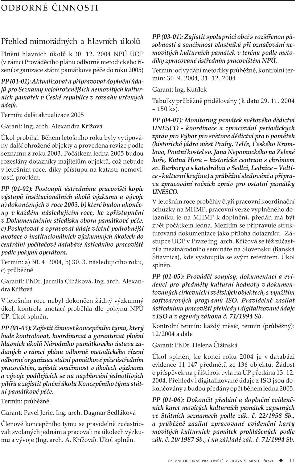 nemovitých kulturních památek v České republice v rozsahu určených údajů. Termín: další aktualizace 2005 Garant: Ing. arch. Alexandra Křížová Úkol probíhá.