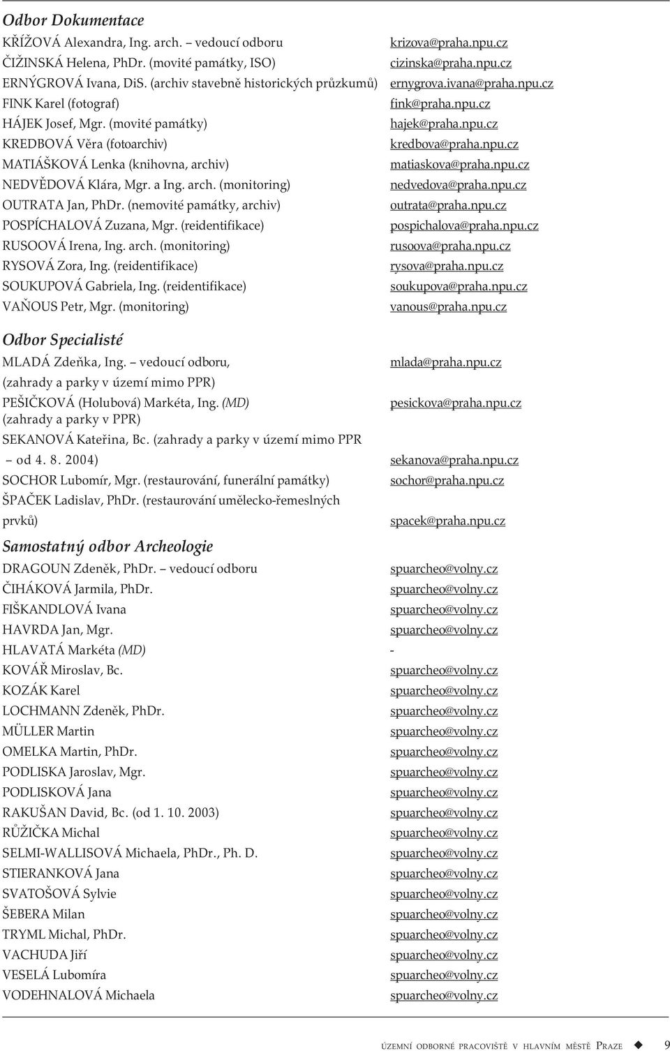 (nemovité památky, archiv) POSPÍCHALOVÁ Zuzana, Mgr. (reidentifikace) RUSOOVÁ Irena, Ing. arch. (monitoring) RYSOVÁ Zora, Ing. (reidentifikace) SOUKUPOVÁ Gabriela, Ing.