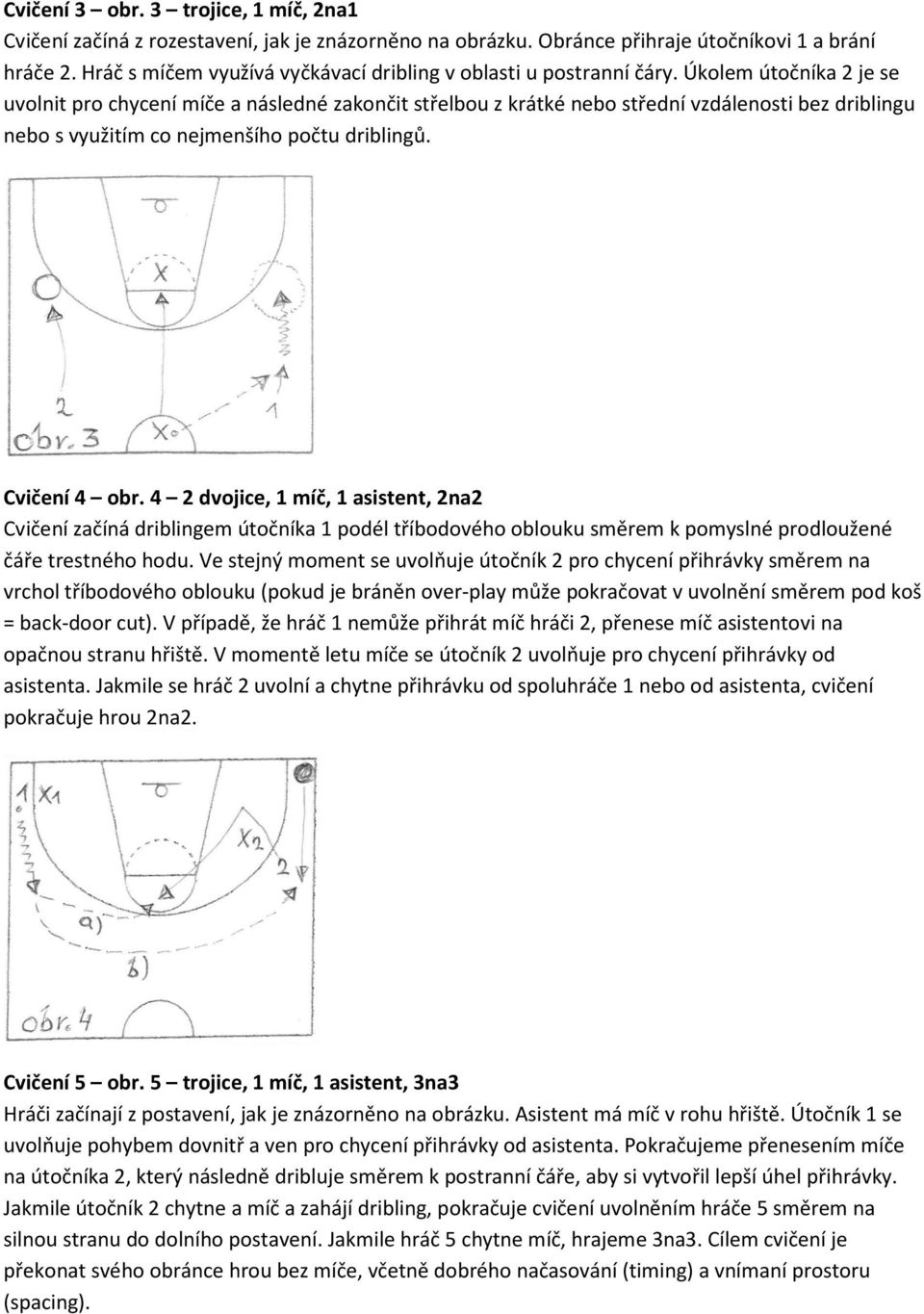 Úkolem útočníka 2 je se uvolnit pro chycení míče a následné zakončit střelbou z krátké nebo střední vzdálenosti bez driblingu nebo s využitím co nejmenšího počtu driblingů. Cvičení 4 obr.