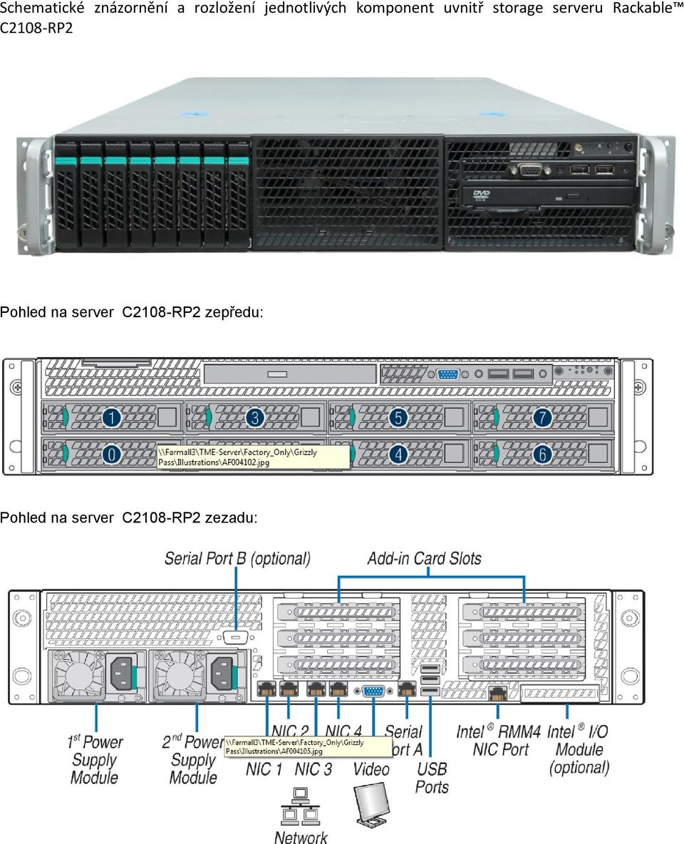 serveru Rackable C2108-RP2 Pohled na