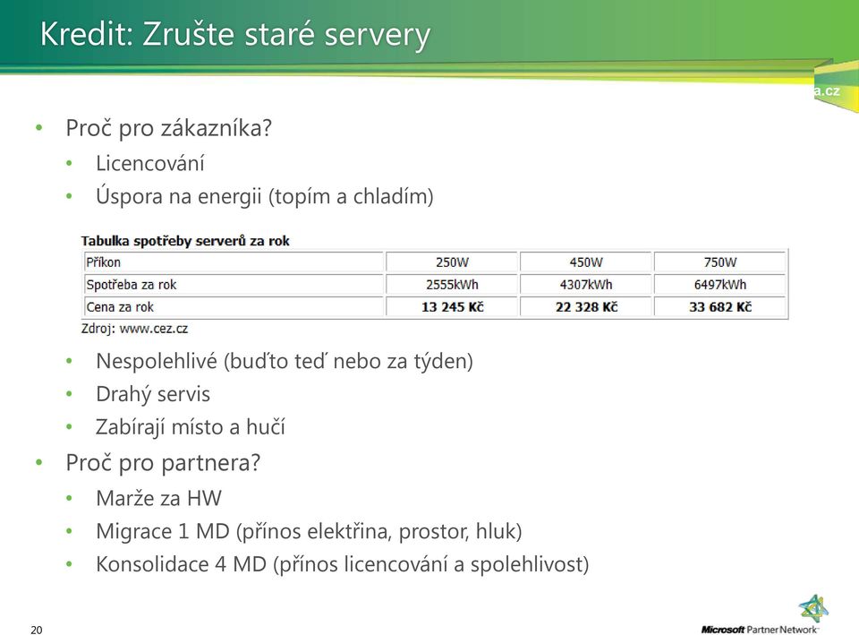 týden) Drahý servis Zabírají místo a hučí Proč pro partnera?