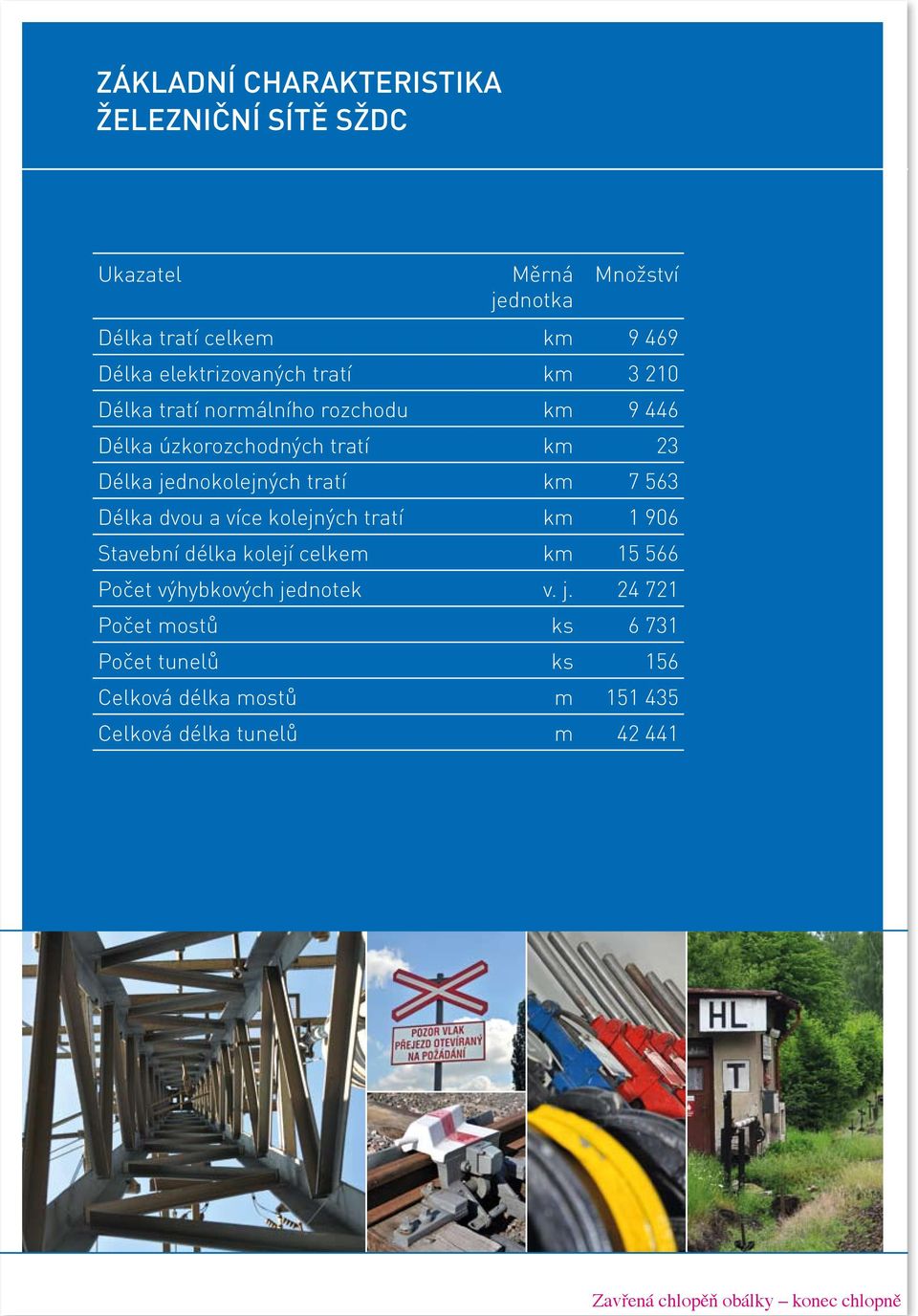 dvou a více kolejných tratí km 1 906 Stavební délka kolejí celkem km 15 566 Počet výhybkových je