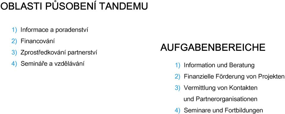 1) Information und Beratung 2) Finanzielle Förderung von Projekten 3)