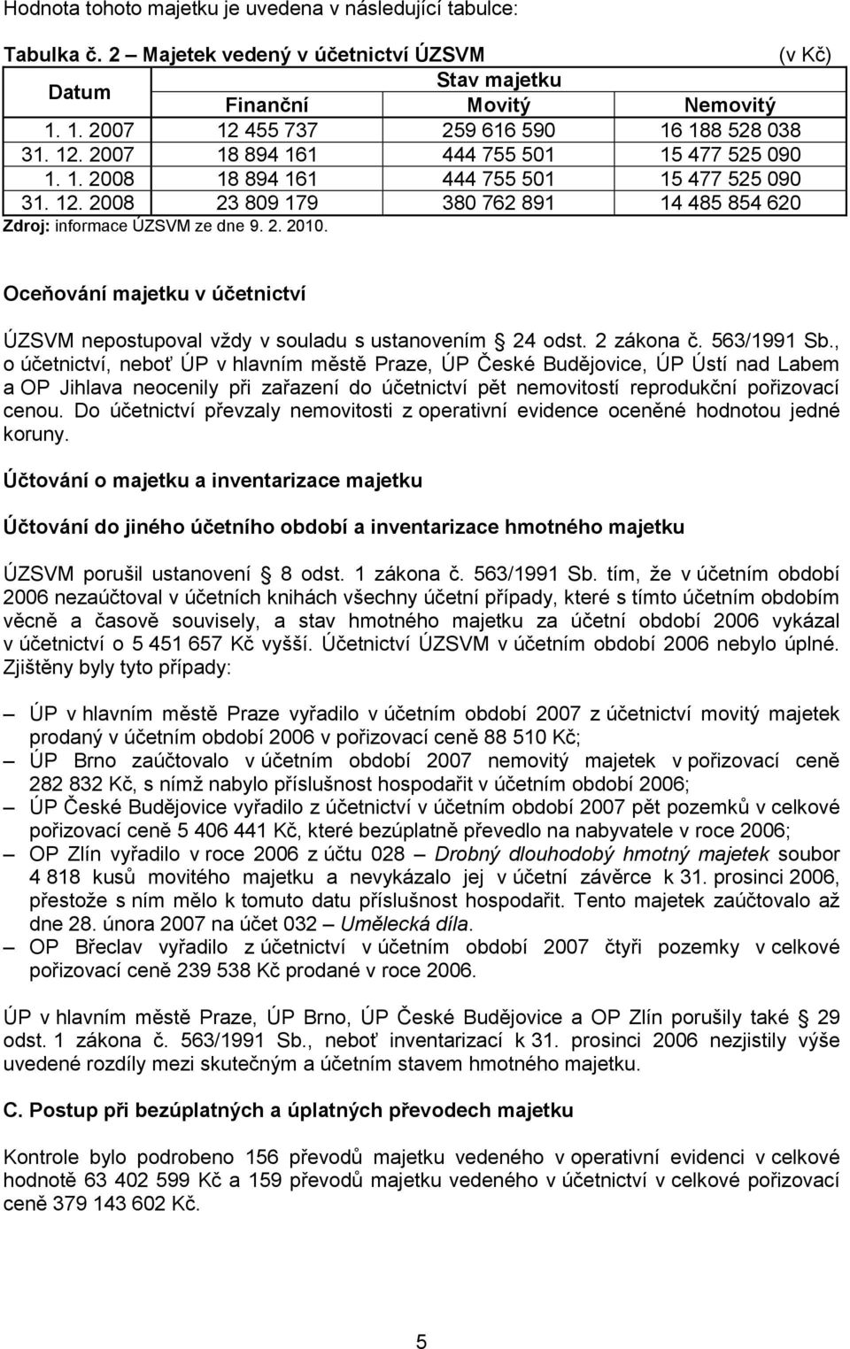 2. 2010. Oceňování majetku v účetnictví ÚZSVM nepostupoval vždy v souladu s ustanovením 24 odst. 2 zákona č. 563/1991 Sb.