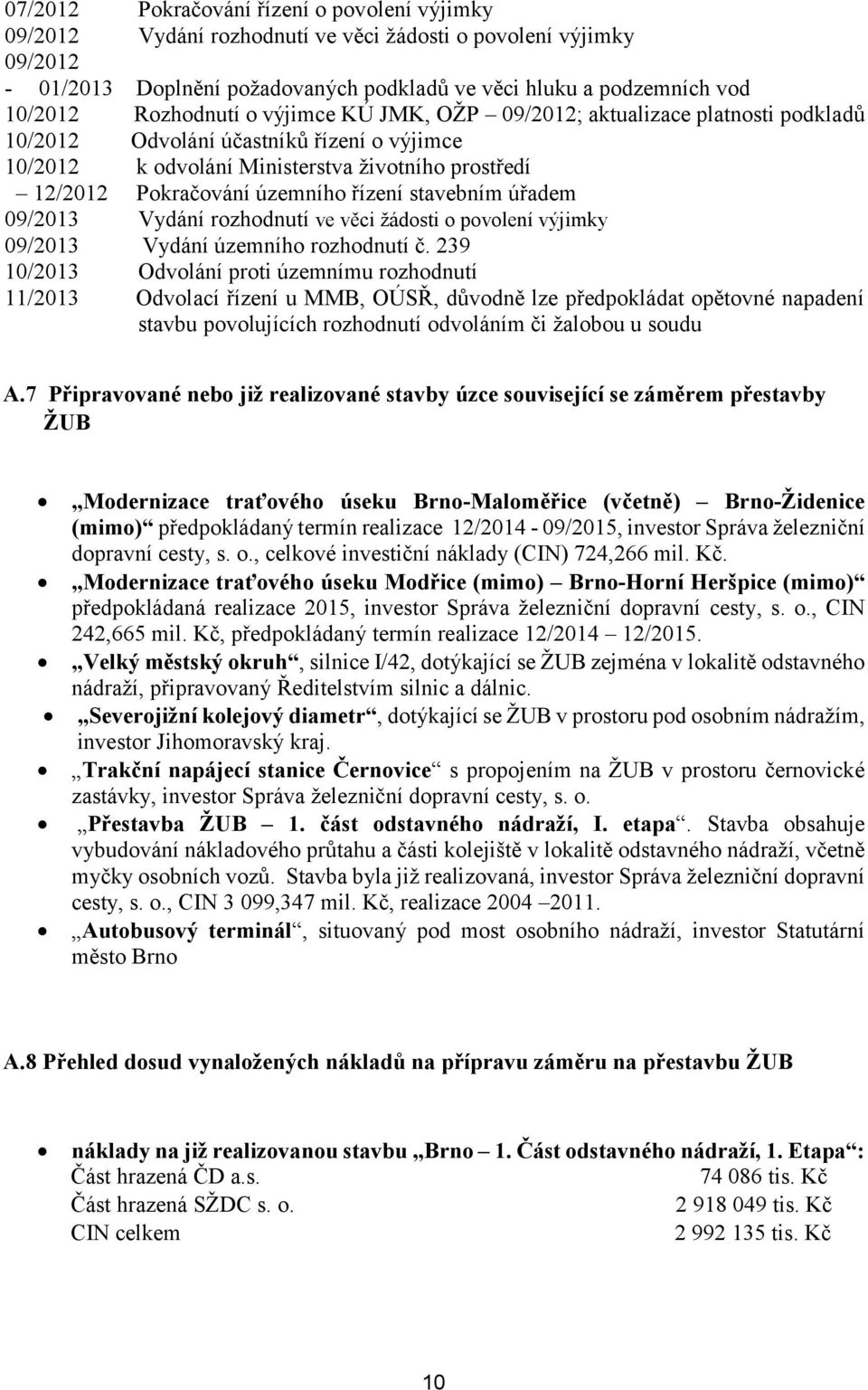 ízení stavebním ú adem 09/2013 Vydání rozhodnutí ve v ci žádosti o povolení výjimky 09/2013 Vydání územního rozhodnutí č.