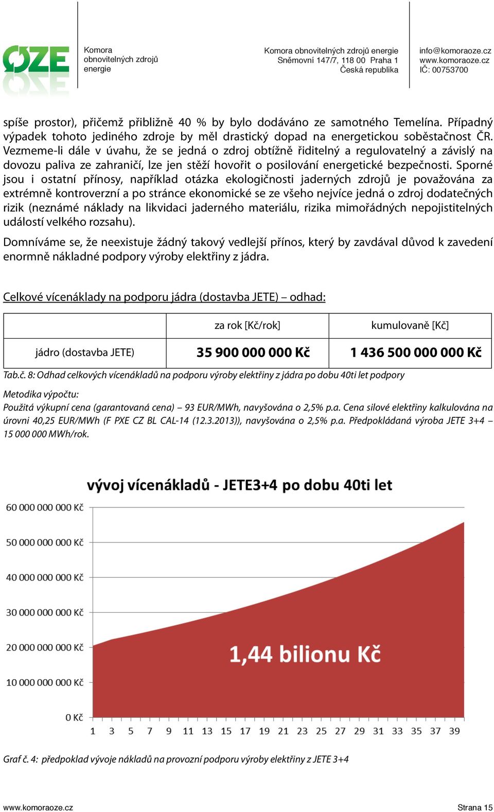 Sporné jsou i ostatní přínosy, například otázka ekologičnosti jaderných zdrojů je považována za extrémně kontroverzní a po stránce ekonomické se ze všeho nejvíce jedná o zdroj dodatečných rizik