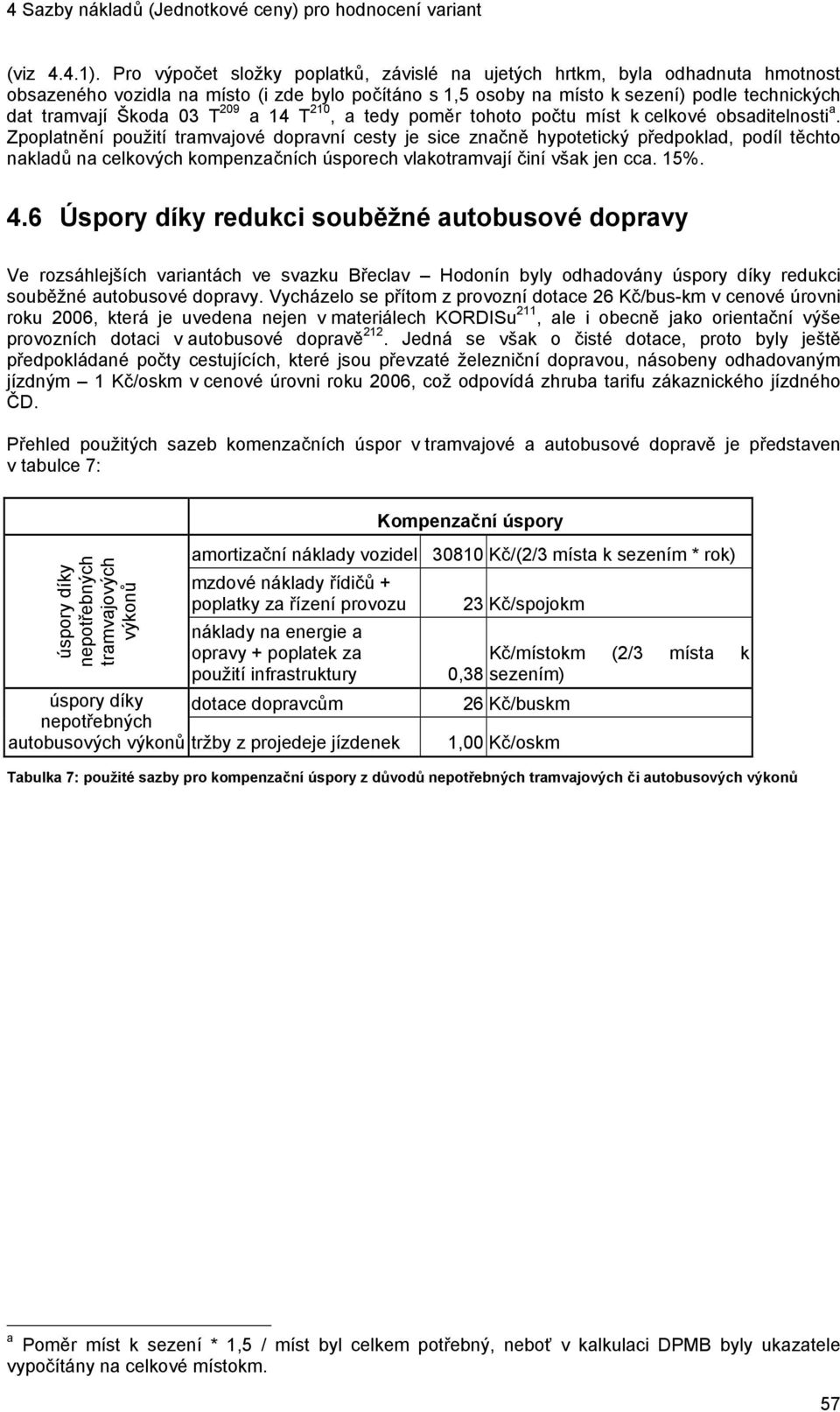 T 209 a 14 T 210, a tedy poměr tohoto počtu míst k celkové obsaditelnosti a.