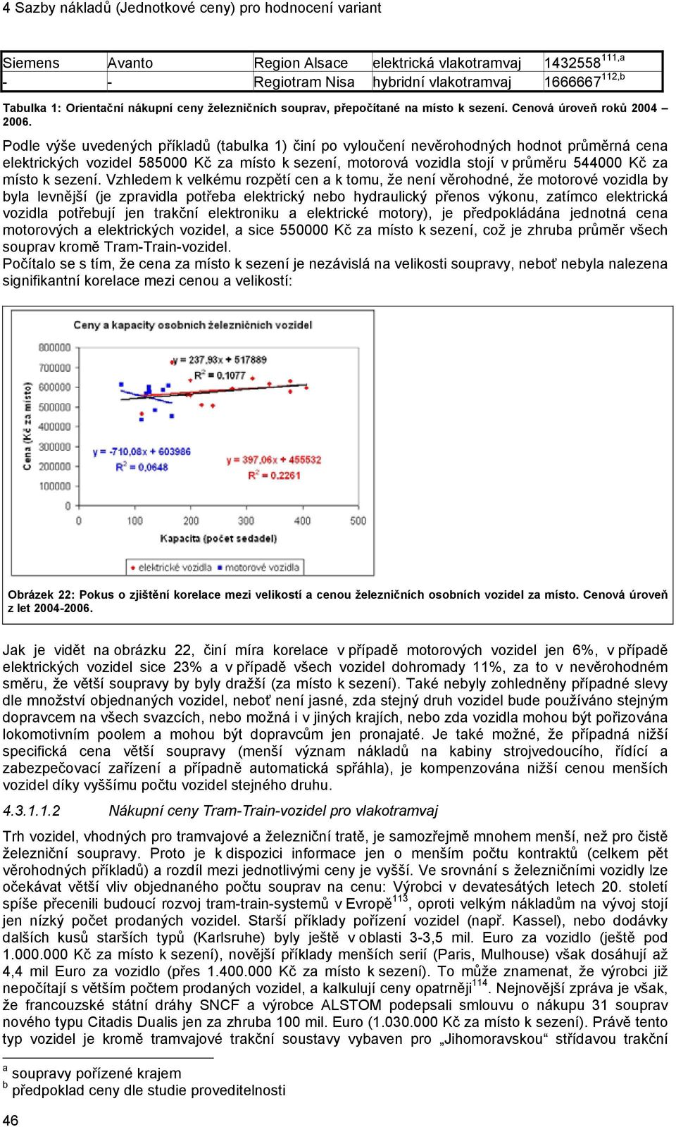 Podle výše uvedených příkladů (tabulka 1) činí po vyloučení nevěrohodných hodnot průměrná cena elektrických vozidel 585000 Kč za místo k sezení, motorová vozidla stojí v průměru 544000 Kč za místo k