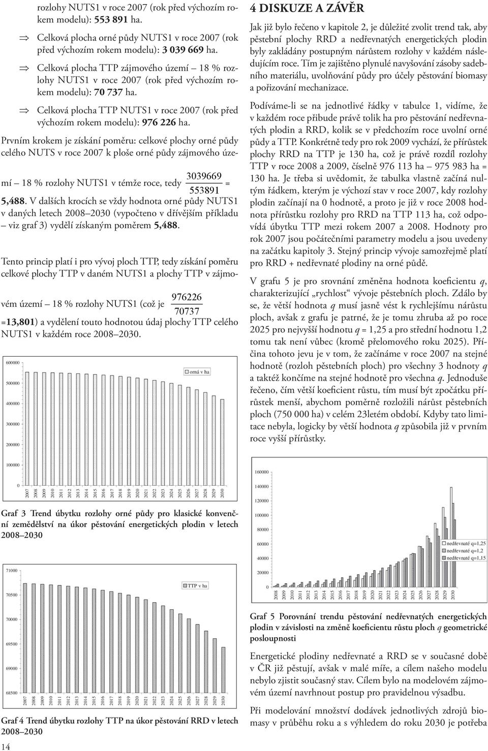 Prvním krokem je získání poměru: celkové plochy orné půdy celého NUTS v roce 2007 k ploše orné půdy zájmového úze- 3039669 mí 18 % rozlohy NUTS1 v témže roce, tedy = 553891 5,488.