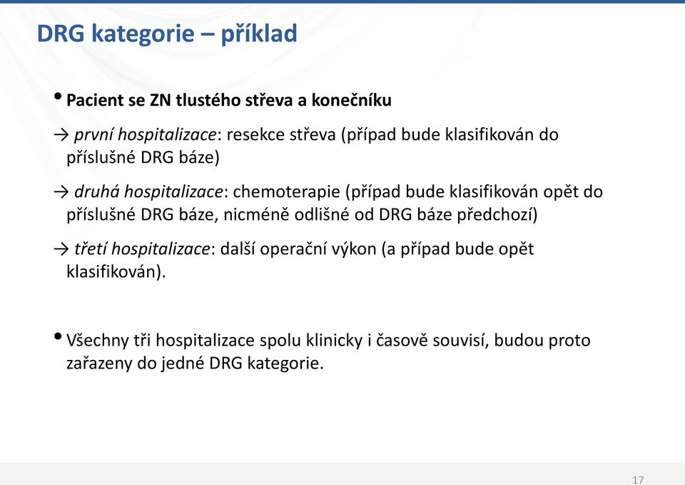 DRG báze, nicméně odlišné od DRG báze předchozí) třetí hospitalizace: další operační výkon (a případ bude opět